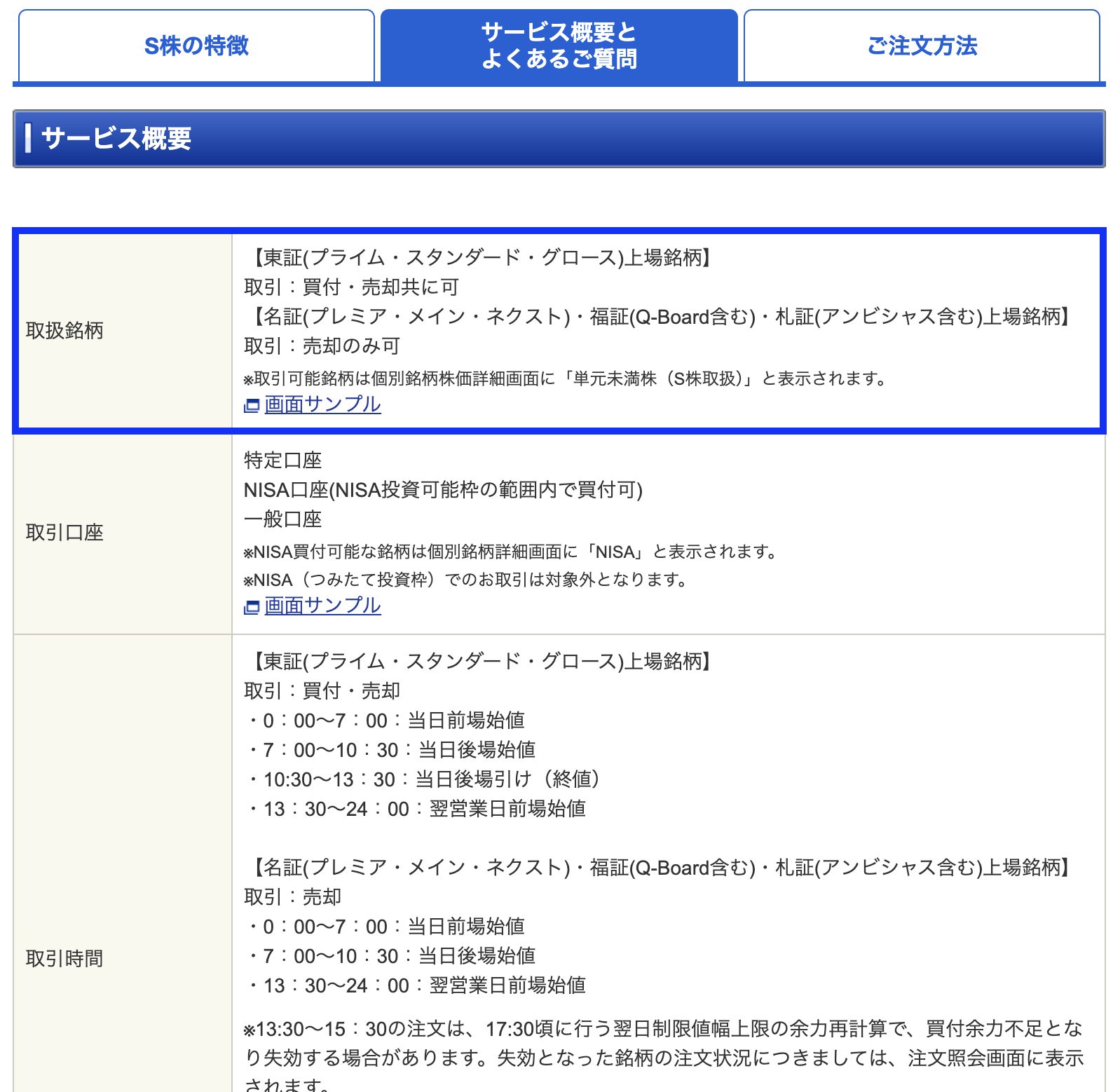 SBI証券　取り扱い銘柄数